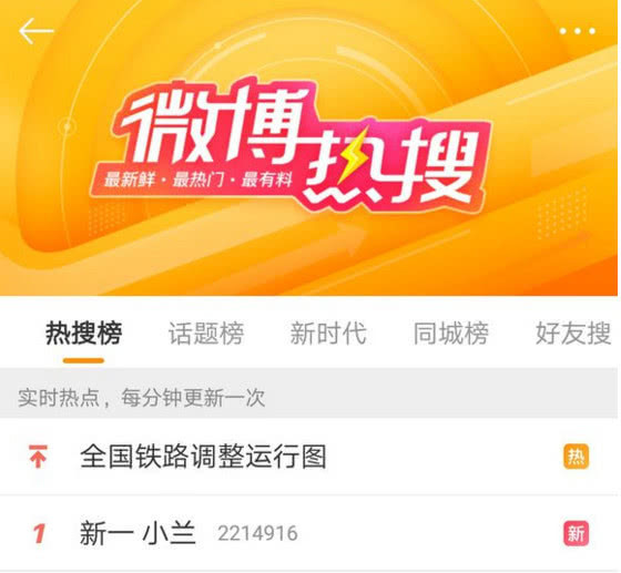 来自童年的狗粮！新兰登顶微博热搜榜插图icecomic动漫1