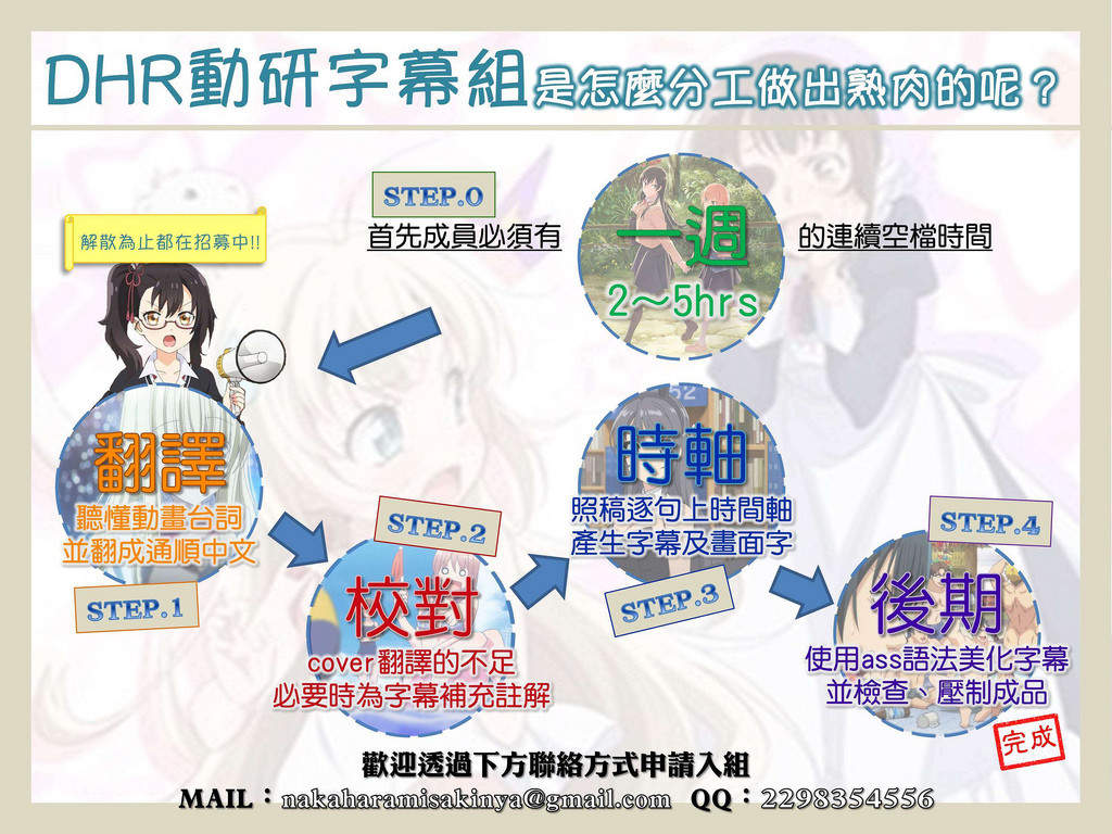 【DHR百合組】[BanG Dream！第二季_BanG Dream！S2][01][繁體][720P][MP4](新年持續招募中！)插图icecomic动漫12