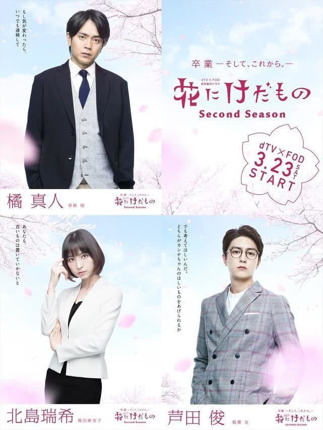 漫改日剧《花予野兽》第二季新演员公开插图icecomic动漫1