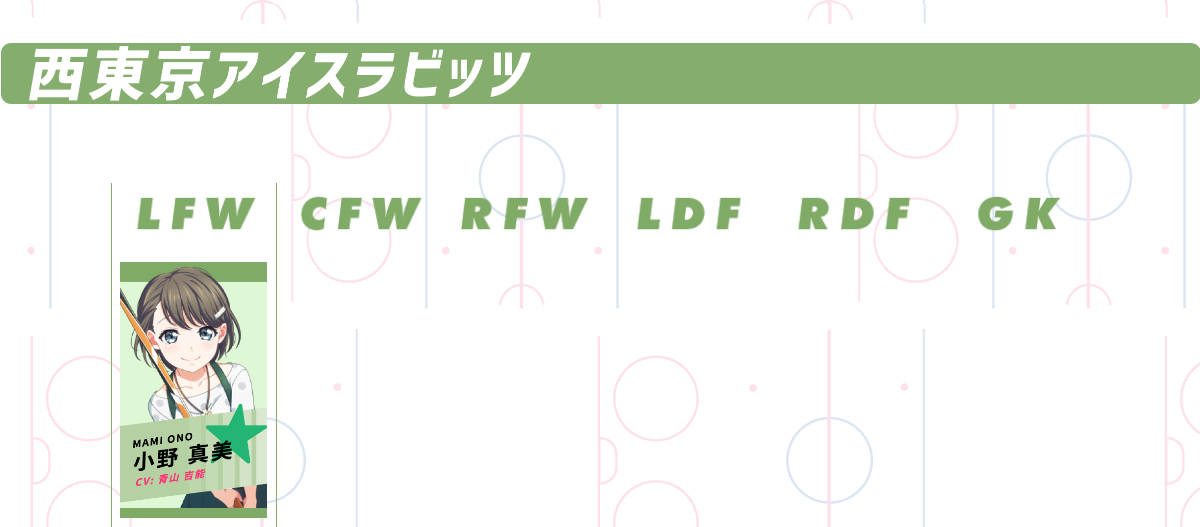 [LoliHouse] 橘色荣耀! / Puraore! PRIDE OF ORANGE – 04 [WebRip 1080p HEVC-10bit AAC][简繁英内封]插图icecomic动漫